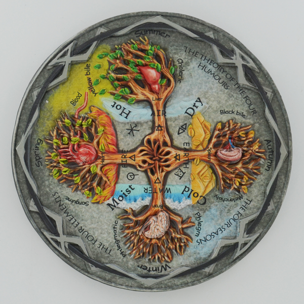 The Theory of the Four Humours Wall Plaque 39002