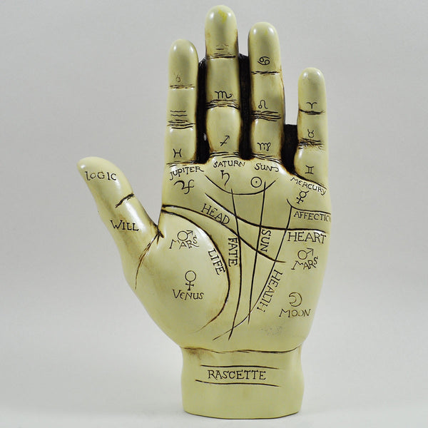 Palmistry Hand Sculpture - Prezents.com