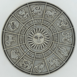 Sun Spiritual Zodiac Symbols Calendar On Round Plaque